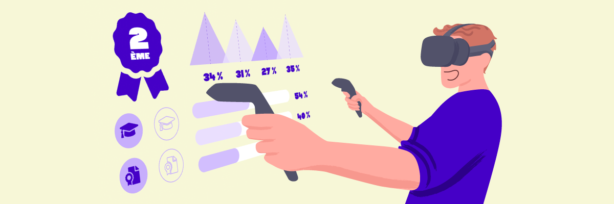 Gamification at work: a new lever for more engagement?