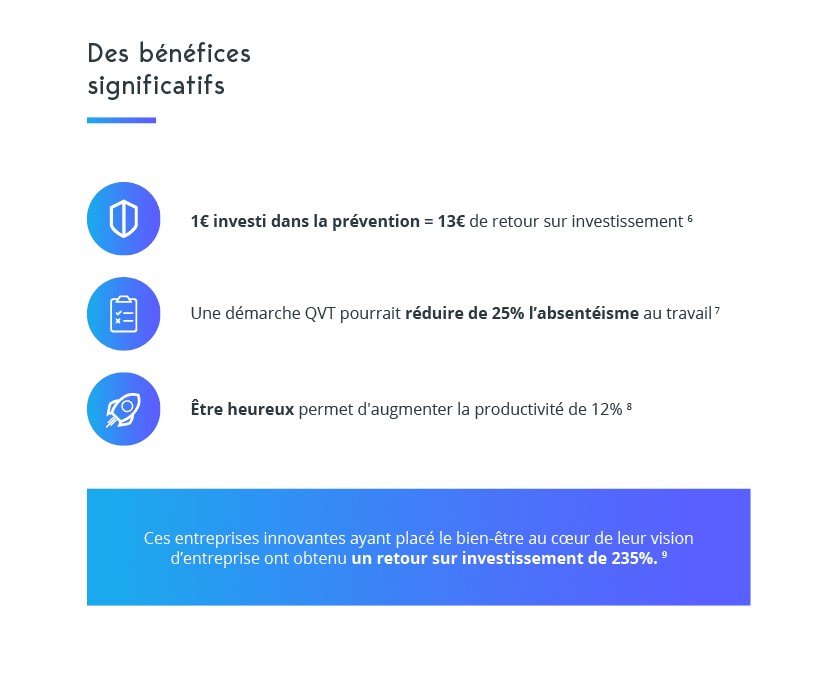 La qualité de vie au travail